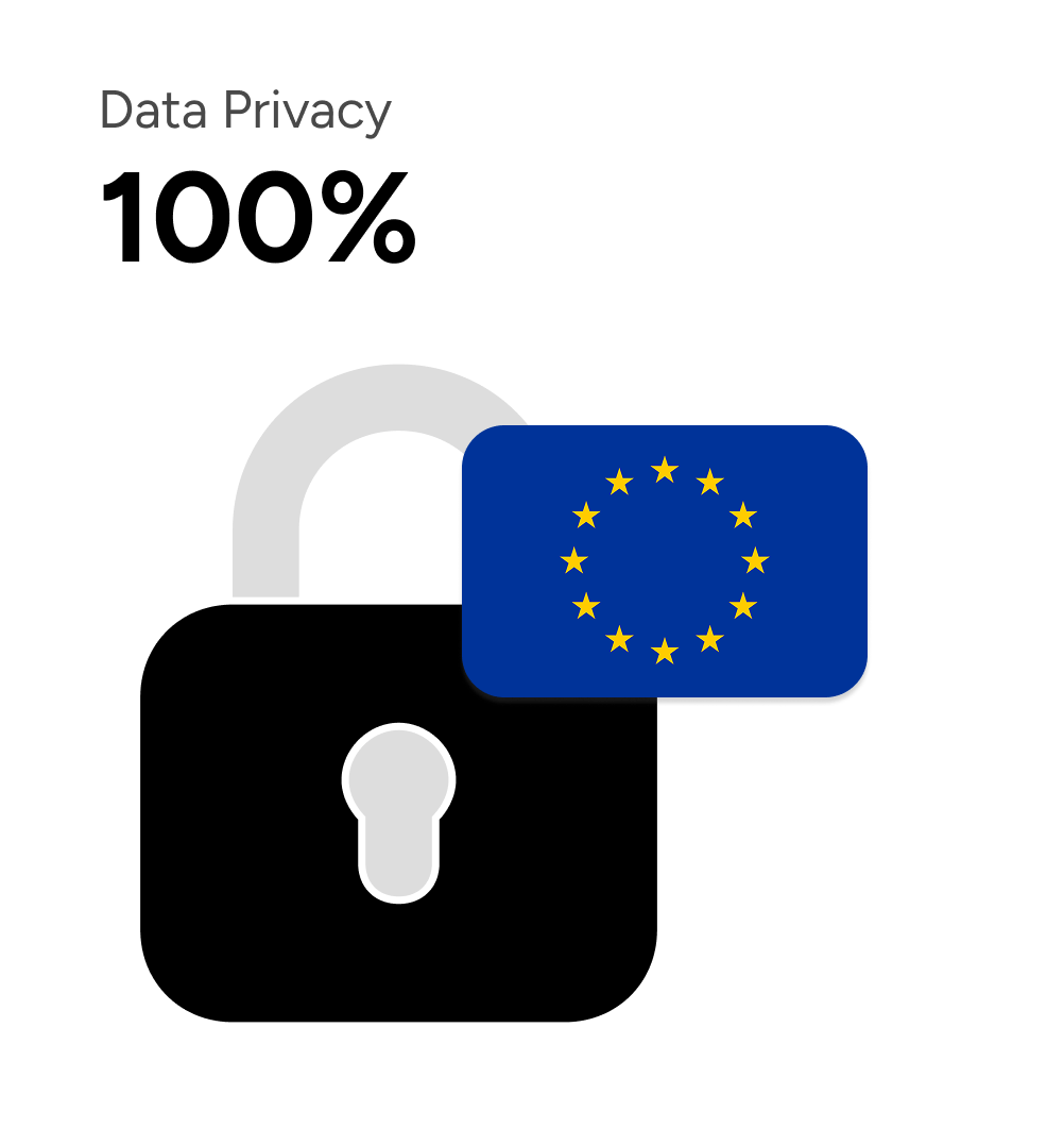 data privacy rgpd